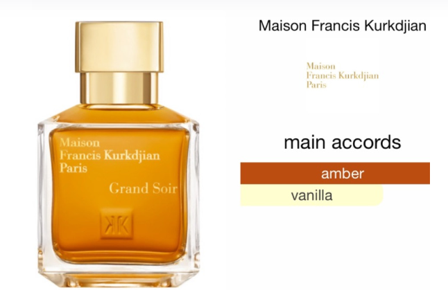 Perfume Oil Grand Soir by Maison Francis Kurkdjian - 12ml